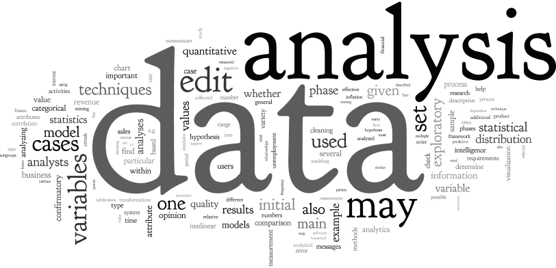 Data Analysis for BFSI Industry