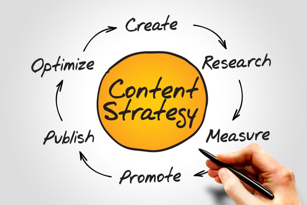 these-tips-will-make-content-strategy-much-easier-for-you