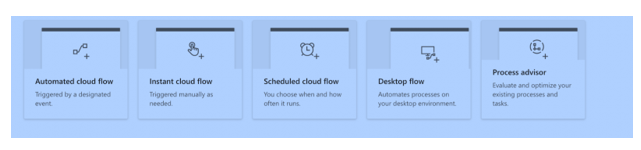 Types of Microsoft flow 