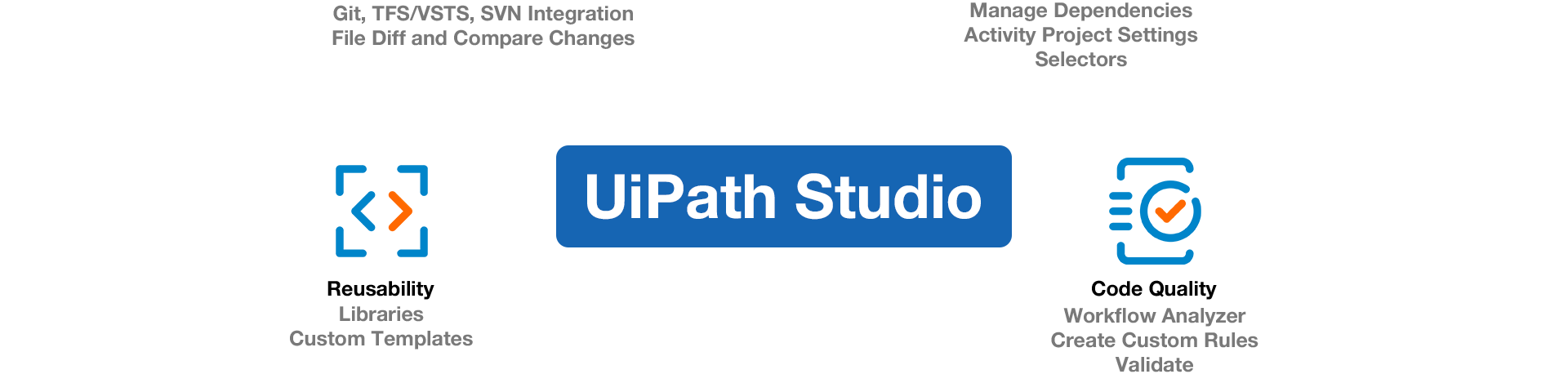 UI Path Studio