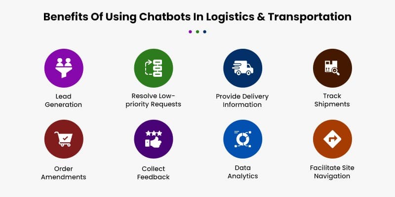 benefits of chatbot