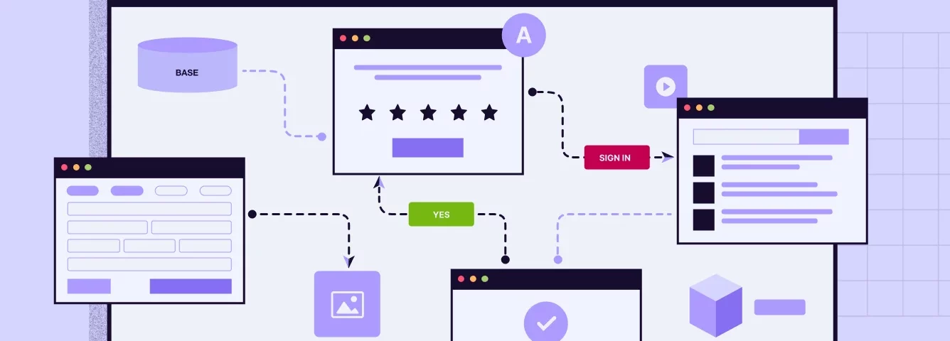 Workflow Automation