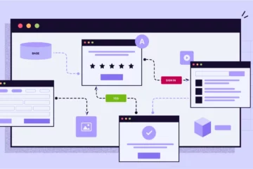 Workflow Automation